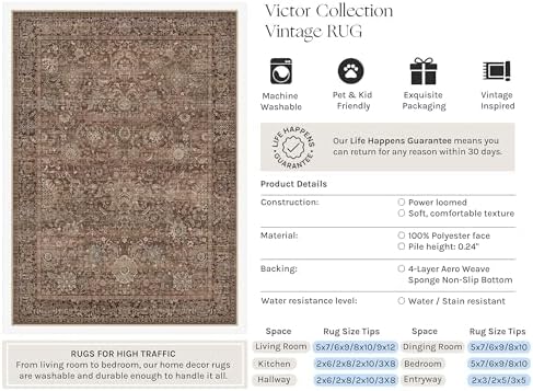 HUGEAR 5x5 Round Rugs Rust Red Vintage Rug for Living Room - Image 3