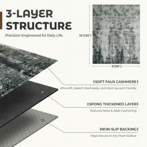 Washable Rugs 8x10 Area Rugs for Living Room,Bedroom,Dining Room,Nursery - Image 3