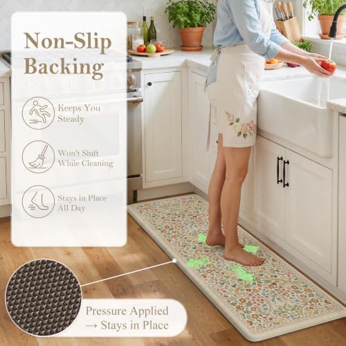 Collive Cushioned Anti Fatigue Kitchen Mats, Non Slip Kitchen Rugs, 20"x39" - Image 3