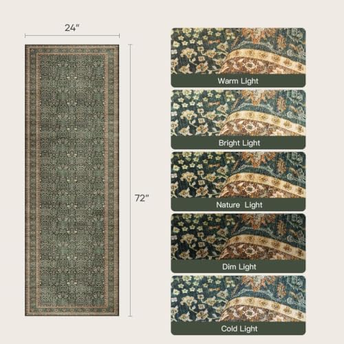 Lofus 2x6 Area Rugs for Hallways, Washable Non-Slip Runner Rug, Green - Image 2