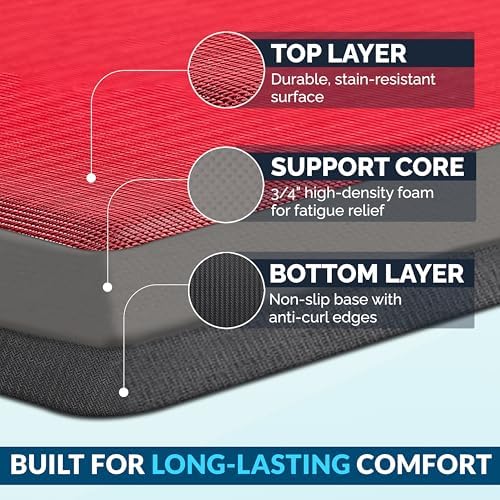 ComfiLife Anti Fatigue Floor Mat – 3/4 Inch Thick Kitchen Mats for Floor, Standing Desk Mat, Kitchen Rug – Comfort at Home, Office – Durable – Stain Resistant – Non-Slip (20" x 32", Scarlet Orange) - Image 4