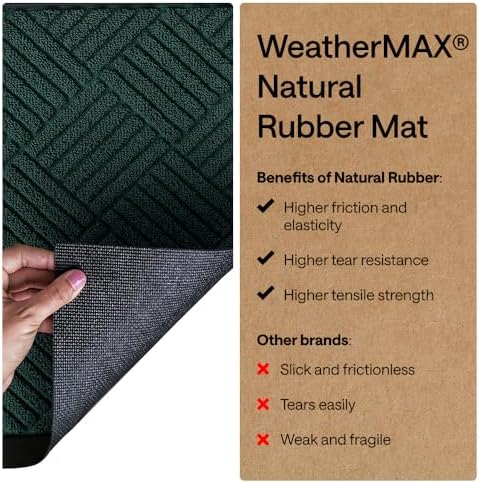 GORILLA GRIP WeatherMAX Door Mat, Indoor Outdoor Use, 35x23, Green Diamond - Image 6