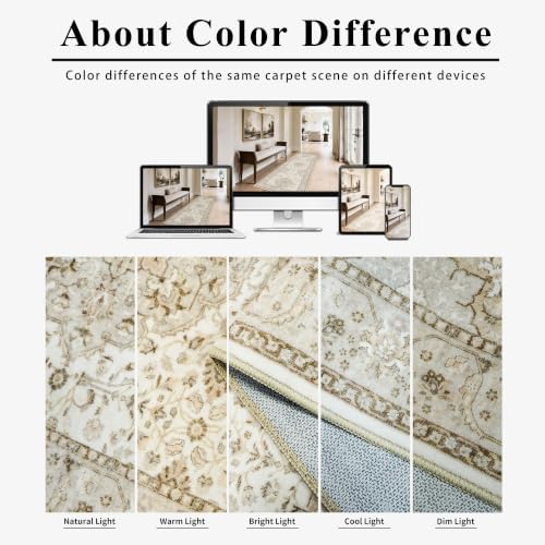 HAOYUNLAI 2x5 Washable Hallway Kitchen Runner Rug Non-Slip Water Resistant - Image 3