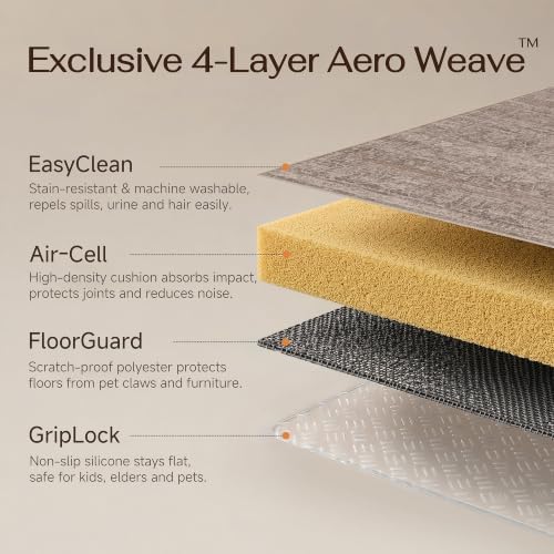 HUGEAR Brown Area Rug 6x9 Washable Neutral Rug for Living Room - Image 4