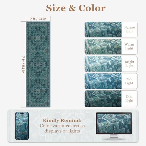 Washable Hallway Runner Rug 2'x7', Vintage Medallion, Boho Teal - Image 2