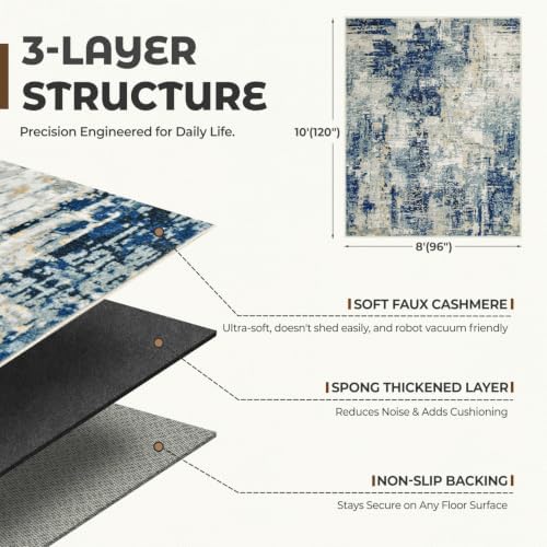 8x10 Washable Area Rug for Living Room,Bedroom,Dining Room,Nursery,Playroom - Image 2