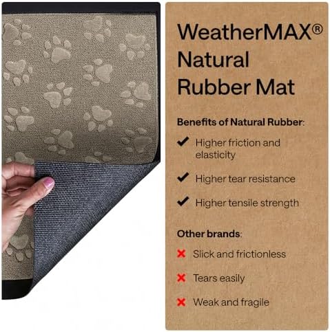GORILLA GRIP WeatherMAX Door Mat, Indoor Outdoor Use, 29x17, Beige Paw - Image 6
