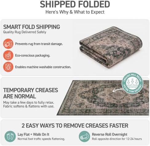 Rugshop Vintage Medallion Machine Washable Non-Slip Area Rug, 2'x3' Green - Image 5
