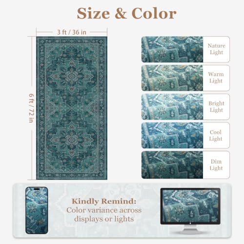 Washable Hallway Runner Rug 3'x6', Vintage Medallion, Boho Teal - Image 2