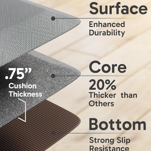 Ophanie Kitchen Mats for Floor,Grey Ash,17" L x 24" W x 0.8" Th - Image 4