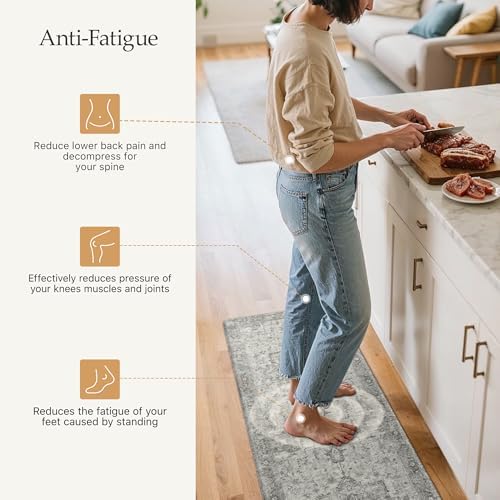 GENIMO Anti Fatigue Kitchen Mats for Floor 2PCS, Standing Rugs,Gray - Image 2