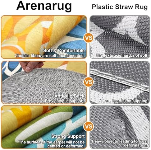 Arenarug Outdoor Rug Waterproof, Washable Patio Rug for Deck, 6x6, Green - Image 4