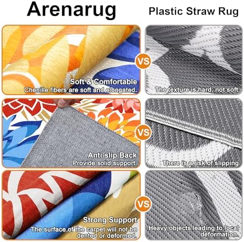Outdoor Rug Waterproof, Washable Patio Rug for Deck, 6x6, Multicolored - Image 4