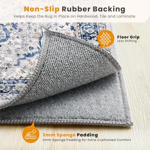 SameBed 5x7 Area Rug Living Room, Vintage Washable Carpet Grey Blue - Image 5