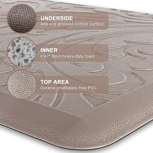 Kitchen Mat Cushioned Anti-Fatigue Comfort Standing Mat Rug for Home,Office - Image 3