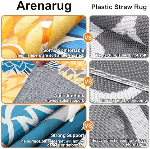 Arenarug Outdoor Rug Waterproof, Washable Patio Rug for Deck, 8x10, Ocean - Image 4