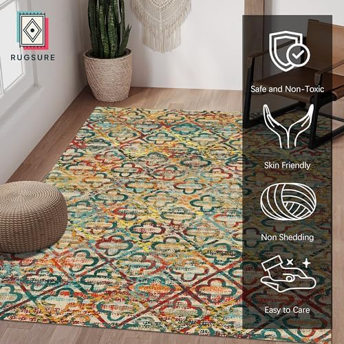 RUGSURE Washable Area Rugs, 6' x 9' - 1/6 Thick - Stain & Water Resistant Non-Slip - Perfect Resistant Rug for Living Room, Bedroom, Nursery, Pet & Child Friendly, Vibrant Colors Rugs, Multicolor - Image 2