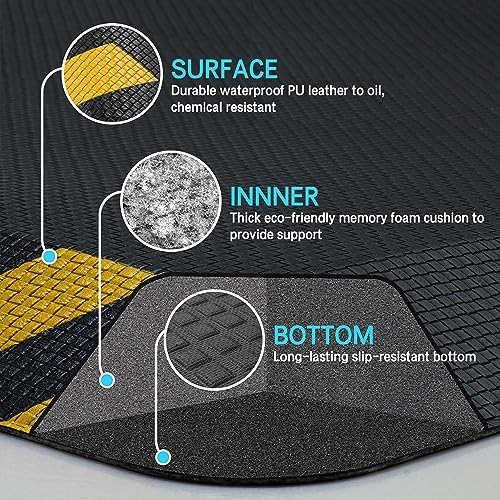 FEATOL 0.9" Anti Fatigue Mat for Industrial & Standing Mat & Home Kitchen - Image 7